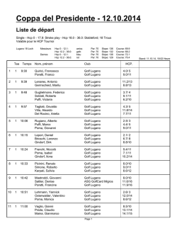 Coppa del Presidente - 12.10.2014 Liste de départ