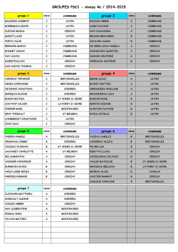 groupes 4e 2014-2015