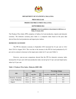 Producer Price Index Malaysia, September 2014