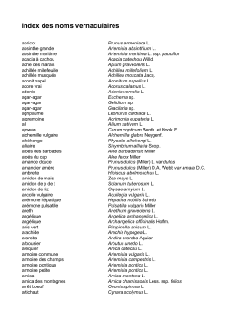 Index des noms vernaculaires