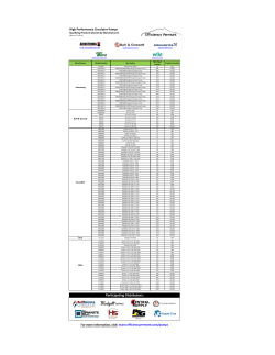 HPCP QPL by Manufacturer 7_1_2014.xlsx