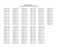Answer Key for MCAT Test Session 2014