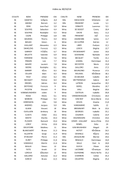 index au 30/10/14