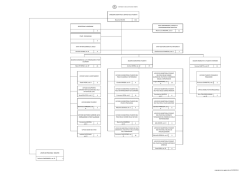 organigramma Didattica 1-9-14