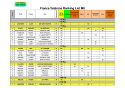 M8 - France Masters Judo