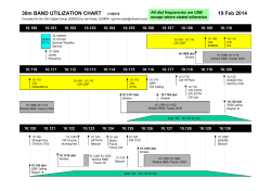 30m BAND UTILIZATION CHART v140219 19 Feb 2014
