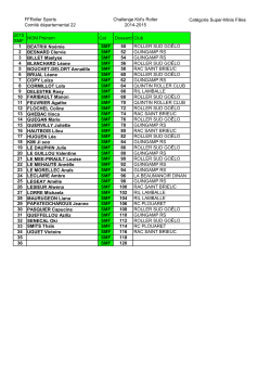 Liste participants KR22-2015