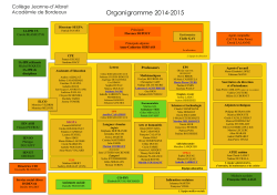 Organigramme JAlbret 2014-2015