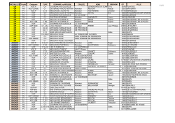 Gov liste des Participants CONCOURS 2014 1 / 1