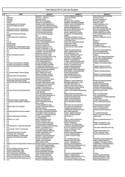 International_2014_Liste des Equipes