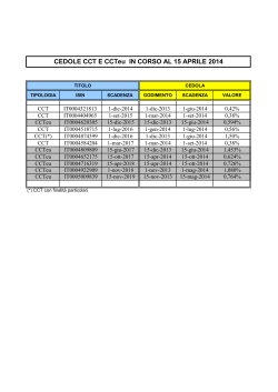 CEDOLE CCT E CCTeu IN CORSO AL 15 APRILE 2014