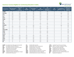 Continuing Education Credits Chart