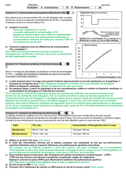NOM : PRENOM : Seconde Evaluation A : connaissance / 20 B