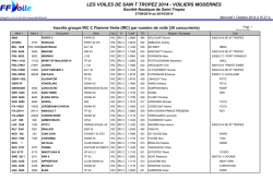 Ed_Ins_Co_IRC C - Les Voiles de Saint
