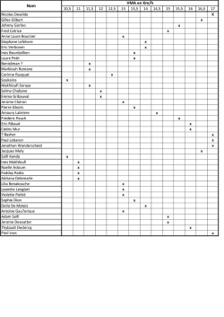 HEM AC - VMA 2014 09