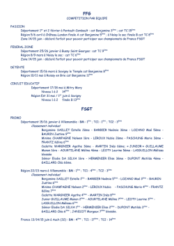 FFG FSGT - CS COURTRY GYM AGRES