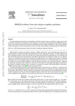 JIMWLK evolution: from color charges to rapidity correlations