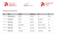 Championnats suisses juniors 2015