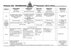 Fiche de renseignements ski snowboard 2014-2015