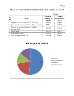 PLP Projection PLP Projections 2014-15