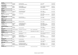 distributeurs visiodent sept 2014