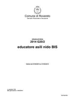Graduatoria Educatore Asili Nido BIS 2014