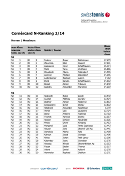 Cornèrcard N-Ranking 2/14