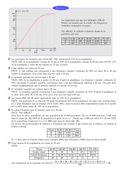 Corrig&eacute; - Maths au lyc&eacute;e Mezeray