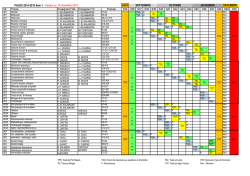 EDT2014-2015-PADS1 MAJ 14112014