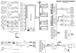 NAGRA VI BLOCK DIAGRAM