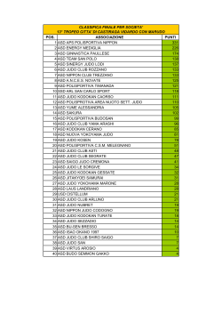 POS. ASSOCIAZIONE PUNTI 1 ASD APS