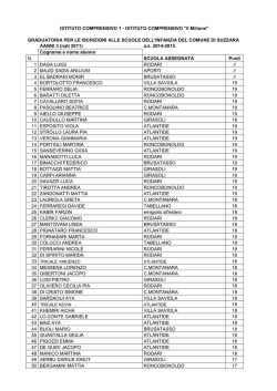 Graduatorie - AS2014-2015 - definitiva - Elenco
