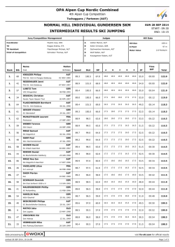 OPA Alpen Cup Nordic Combined NORMAL HILL