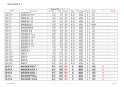 Price list 2015