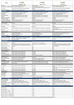 Keyhealth All Plan Comparison 2015