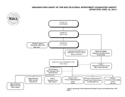 Organization Chart of the Multilateral Investment Guarantee Agency