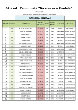 Classifica Generale Pradela 2014