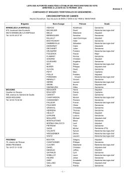 Liste des Compagnies et Brigades Territoriales de Gendarmerie