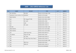 2008 ~ 2013 SIPOS Reference List