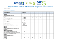 Disponibilit&eacute; - OMEDIT Basse Normandie