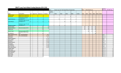 long track selection spreadsheet