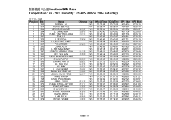 女子30-39歲