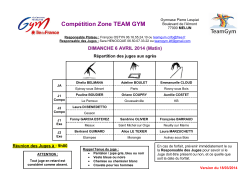 Compétition Zone TEAM GYM