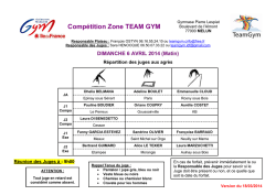 Compétition Zone TEAM GYM
