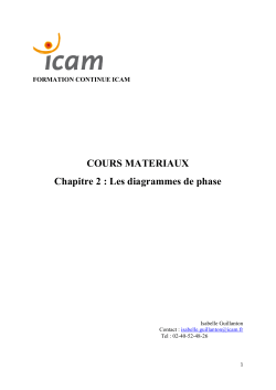 Les diagrammes de phase