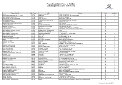 Peugeot Assistance Panne et Accident. Liste participants au 26