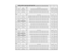 CERTIFIED TRAINING CALENDAR