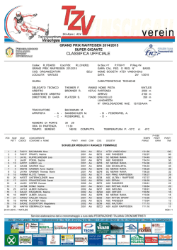 Classifica ufficiale