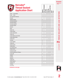 hercules® thread sealant application chart
