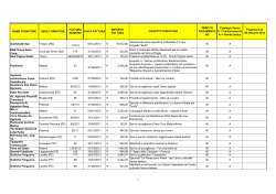 Elenco Fatture Fornitori APT